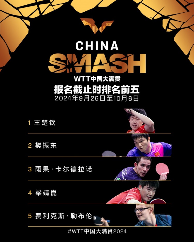 WTT中国大满贯门票28号发售 线上实名购票票价88-1688元