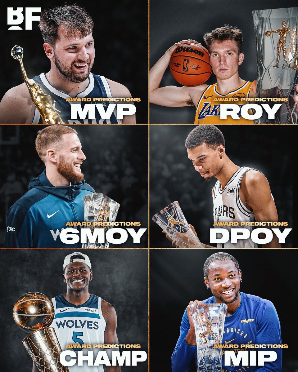 🌟美媒预测新赛季各大奖项:森林狼总冠军 东契奇MVP 克内克特最佳新秀